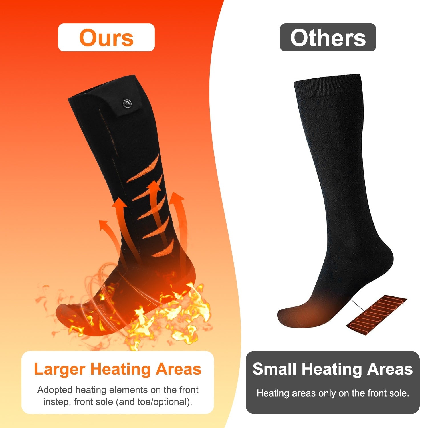 2 Types Options -- 1 Pair Of Heated Socks For Men Women Electric Heating Socks With APP Control 5000mAh Battery Rechargeable Thermal Socks Winter Warm Socks For Skiing Hiking Camping Hunting